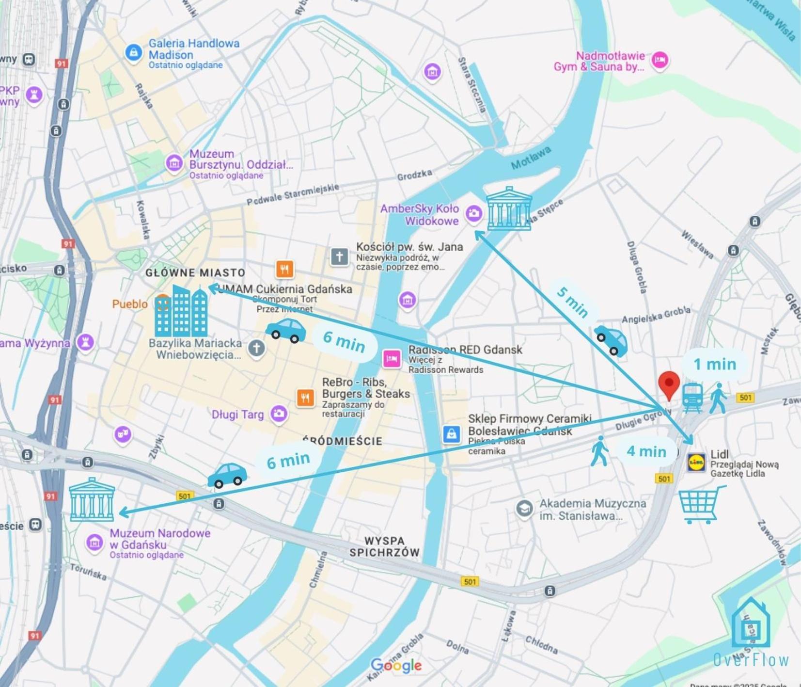 Belle Privat bolig Gdańsk